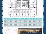 双城际商务中心_1室0厅0卫 建面2000平米