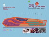 远梦新世界广场